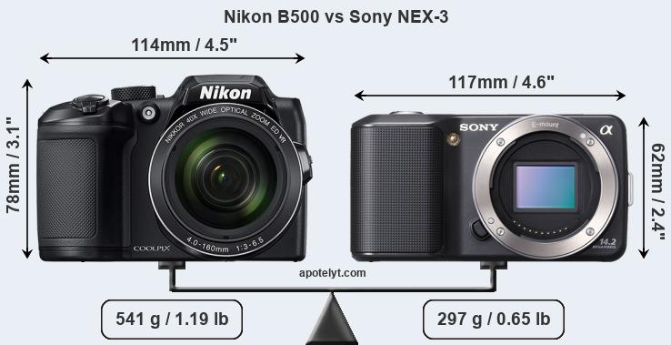 Size Nikon B500 vs Sony NEX-3