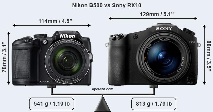 Size Nikon B500 vs Sony RX10