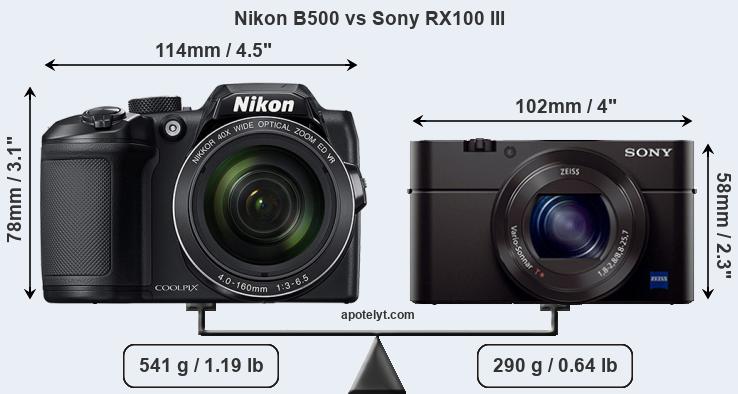 Size Nikon B500 vs Sony RX100 III
