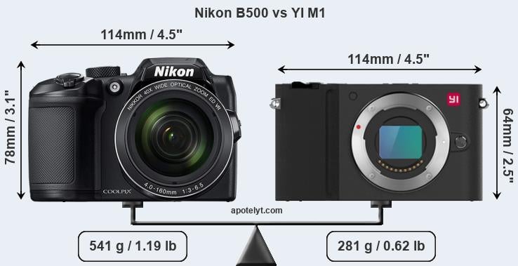 Size Nikon B500 vs YI M1