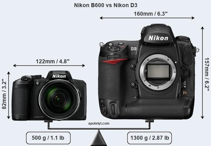 Size Nikon B600 vs Nikon D3