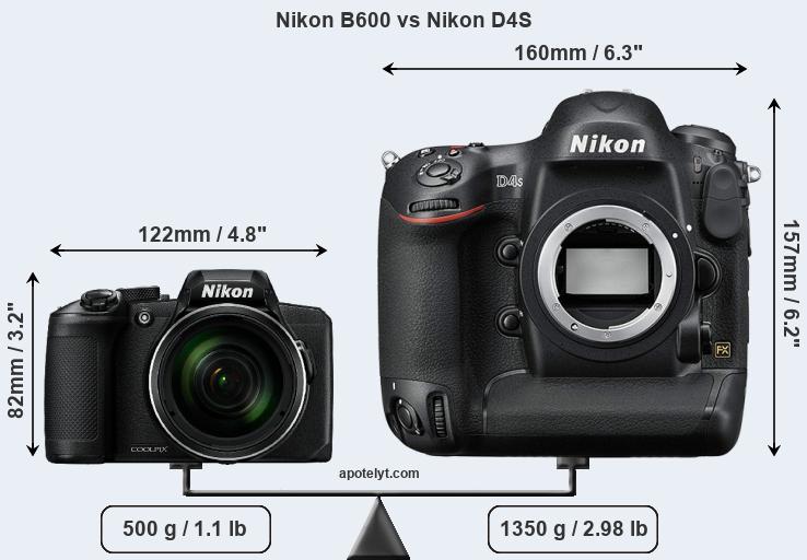 Size Nikon B600 vs Nikon D4S