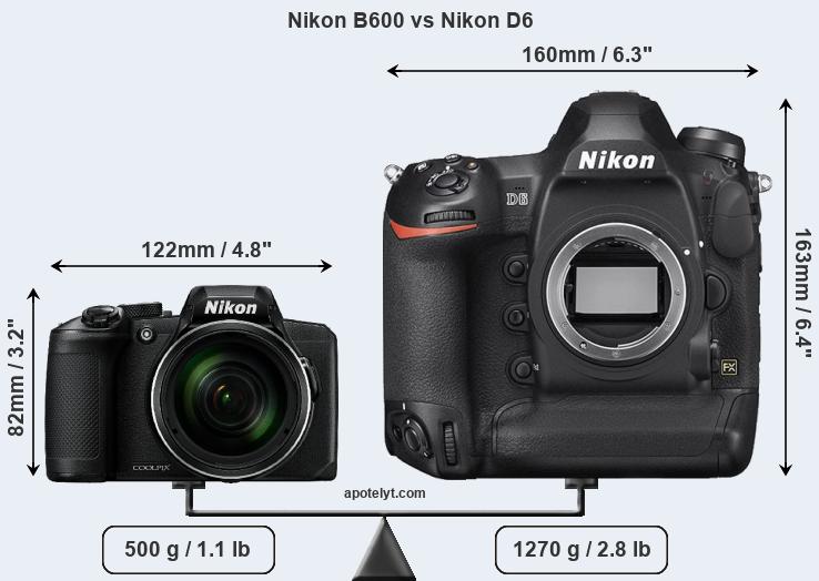 Size Nikon B600 vs Nikon D6