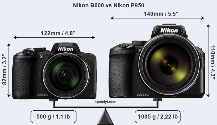 Size Nikon B600 vs Nikon P950