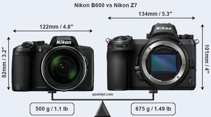 Size Nikon B600 vs Nikon Z7