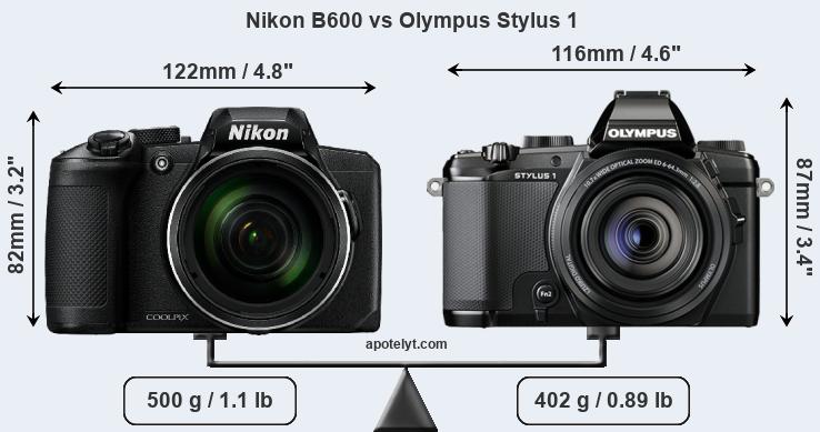 Size Nikon B600 vs Olympus Stylus 1