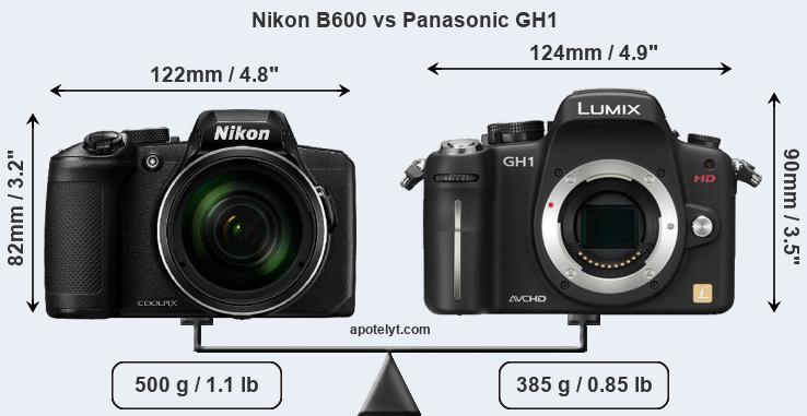 Size Nikon B600 vs Panasonic GH1