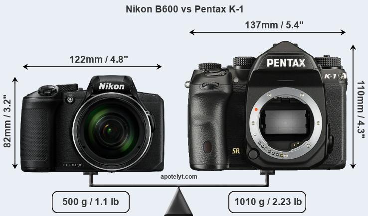 Size Nikon B600 vs Pentax K-1