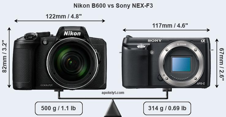 Size Nikon B600 vs Sony NEX-F3