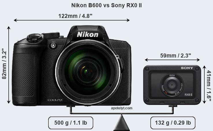 Size Nikon B600 vs Sony RX0 II