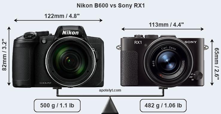 Size Nikon B600 vs Sony RX1
