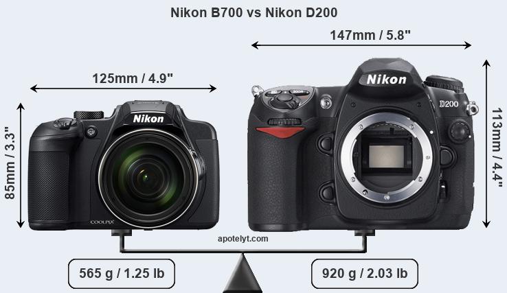 Size Nikon B700 vs Nikon D200