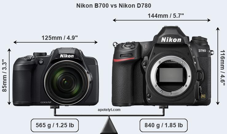 Size Nikon B700 vs Nikon D780