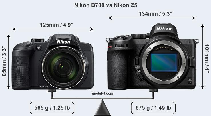 Size Nikon B700 vs Nikon Z5