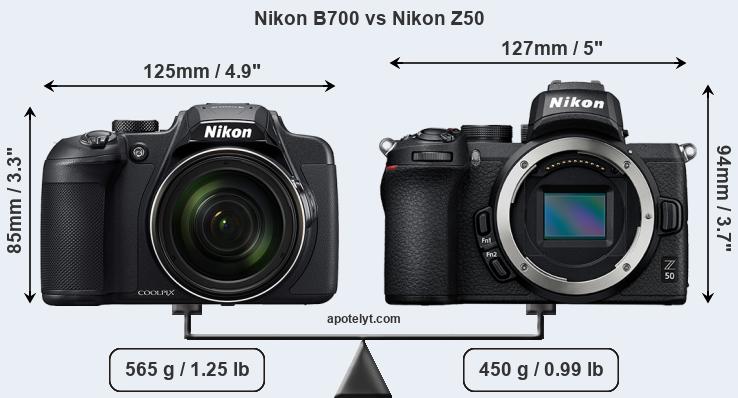 Size Nikon B700 vs Nikon Z50