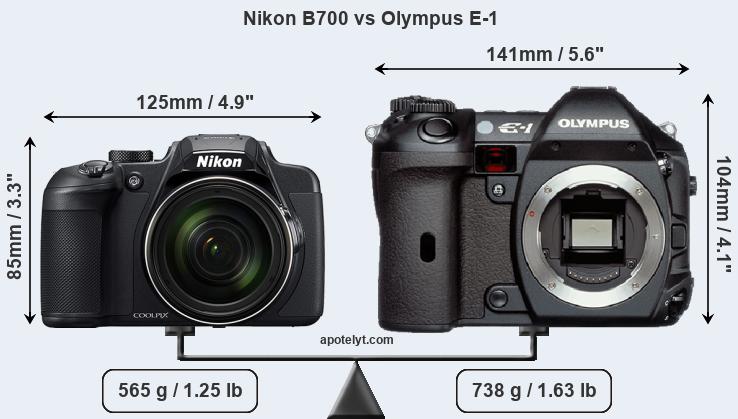 Size Nikon B700 vs Olympus E-1