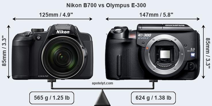 Size Nikon B700 vs Olympus E-300