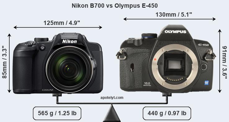 Size Nikon B700 vs Olympus E-450