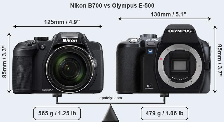 Size Nikon B700 vs Olympus E-500