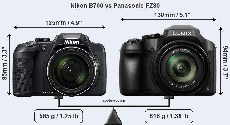Size Nikon B700 vs Panasonic FZ80