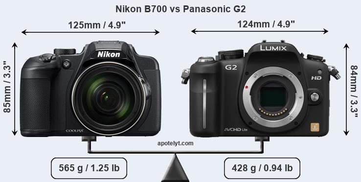 Size Nikon B700 vs Panasonic G2