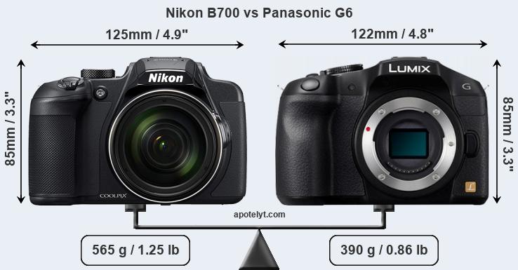 Size Nikon B700 vs Panasonic G6