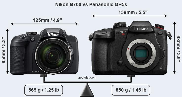 Size Nikon B700 vs Panasonic GH5s