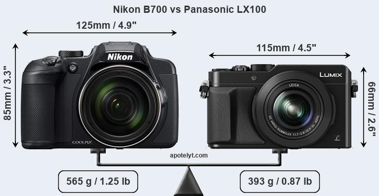 Size Nikon B700 vs Panasonic LX100