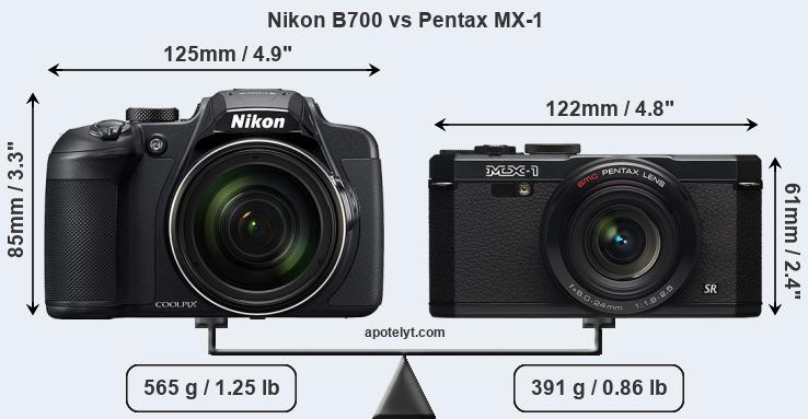Size Nikon B700 vs Pentax MX-1