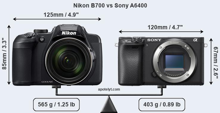 Size Nikon B700 vs Sony A6400