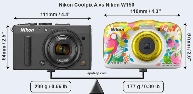 Size Nikon Coolpix A vs Nikon W150