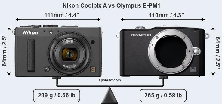 Size Nikon Coolpix A vs Olympus E-PM1