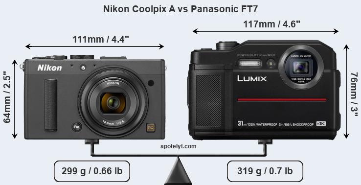 Size Nikon Coolpix A vs Panasonic FT7