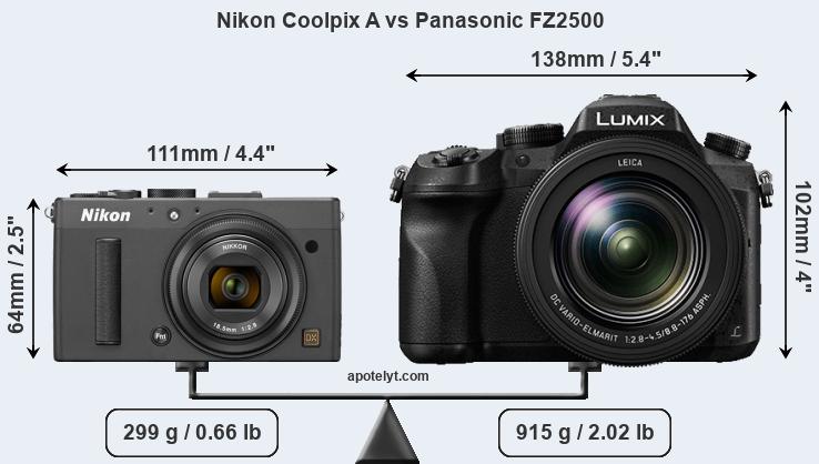 Size Nikon Coolpix A vs Panasonic FZ2500