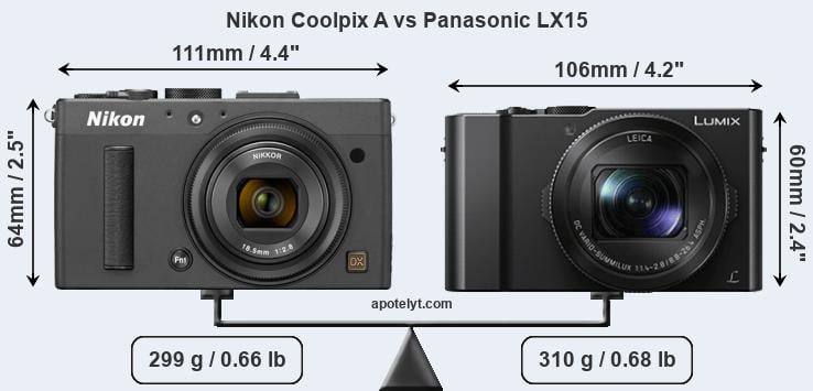 Size Nikon Coolpix A vs Panasonic LX15