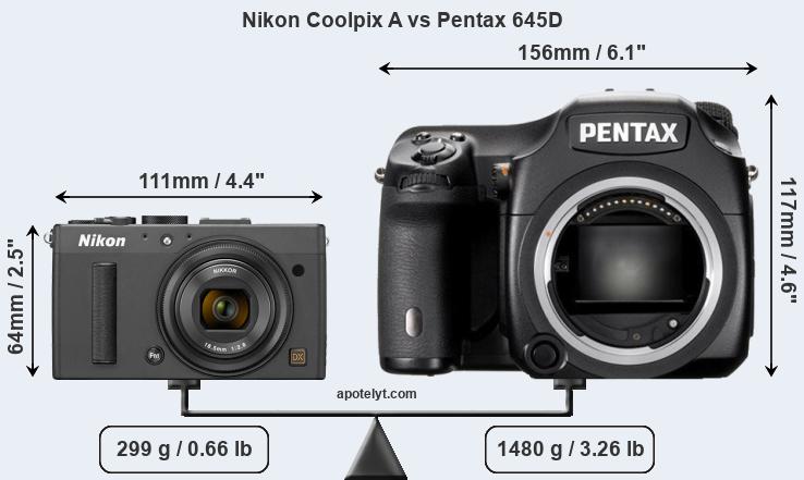 Size Nikon Coolpix A vs Pentax 645D