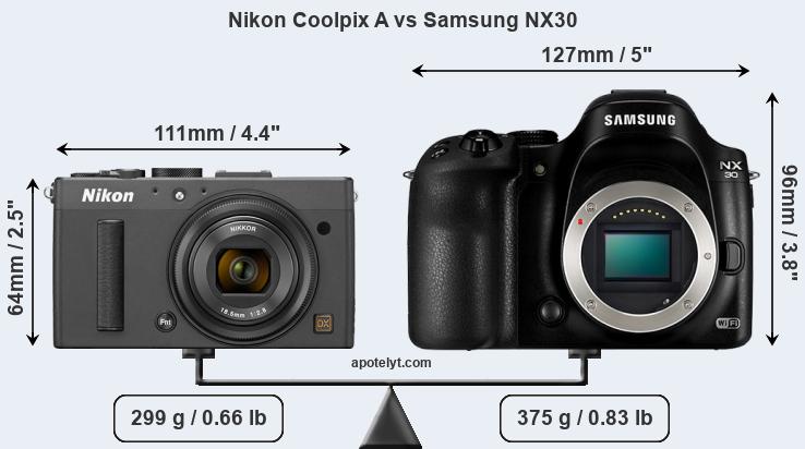 Size Nikon Coolpix A vs Samsung NX30