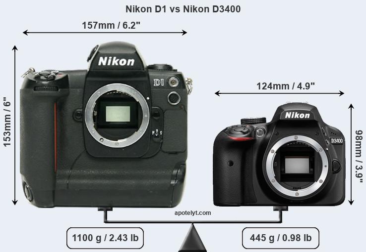 Size Nikon D1 vs Nikon D3400