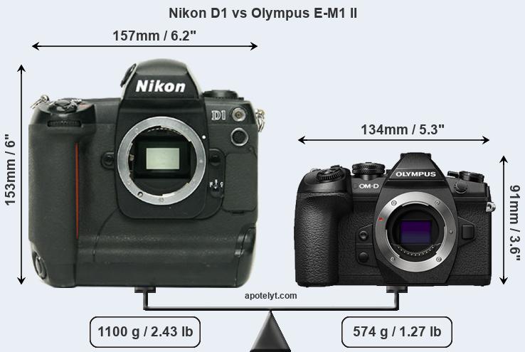 Size Nikon D1 vs Olympus E-M1 II
