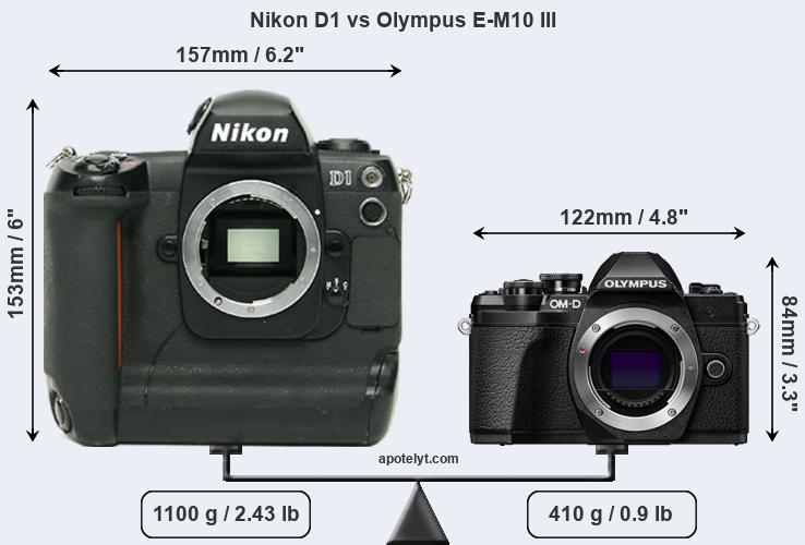 Size Nikon D1 vs Olympus E-M10 III
