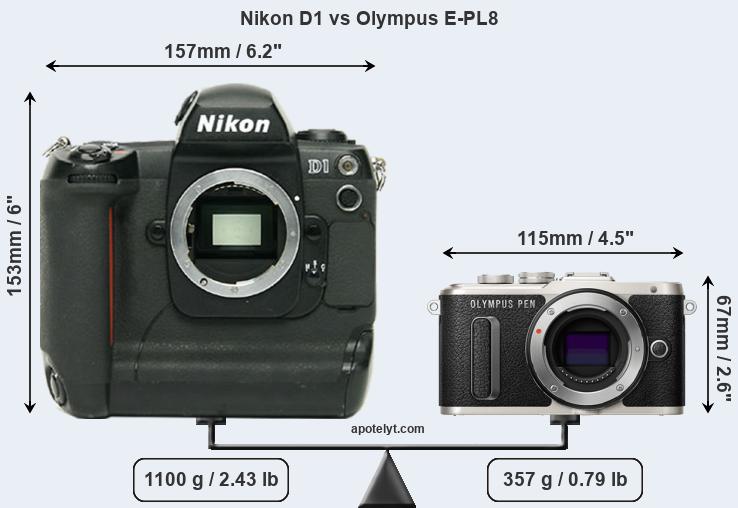 Size Nikon D1 vs Olympus E-PL8