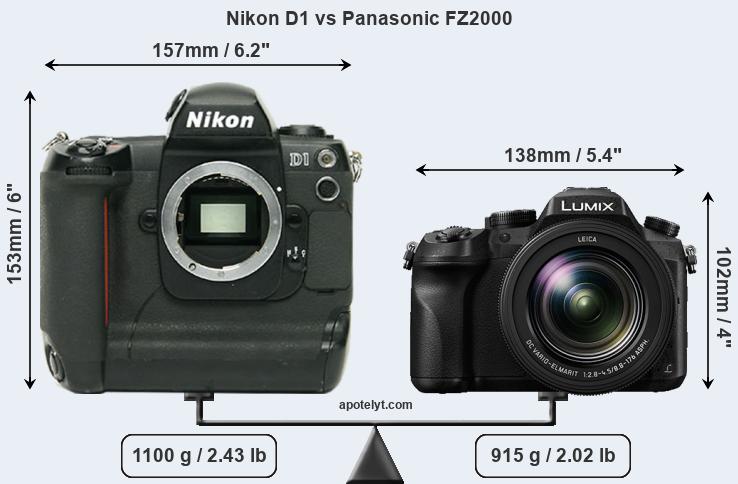 Size Nikon D1 vs Panasonic FZ2000