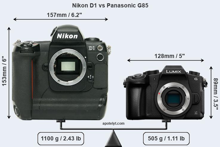 Size Nikon D1 vs Panasonic G85