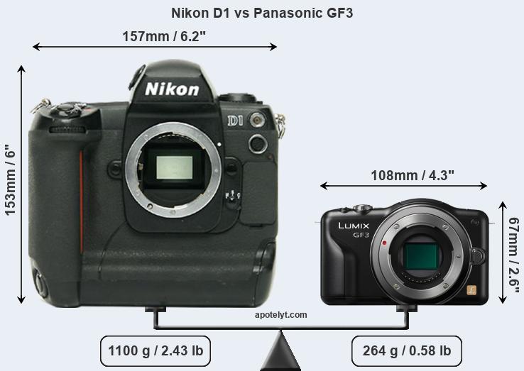 Size Nikon D1 vs Panasonic GF3