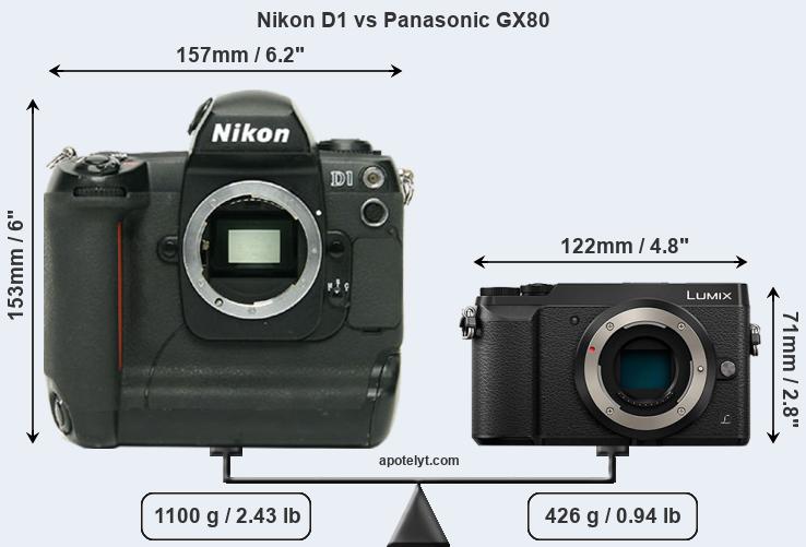 Size Nikon D1 vs Panasonic GX80