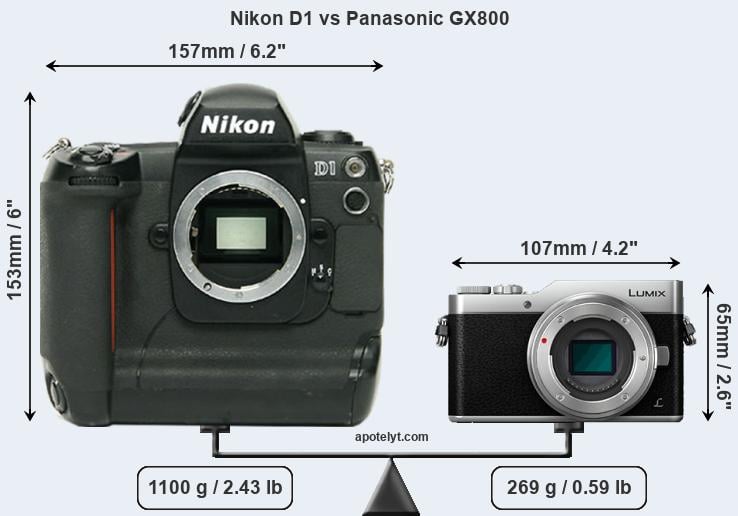Size Nikon D1 vs Panasonic GX800