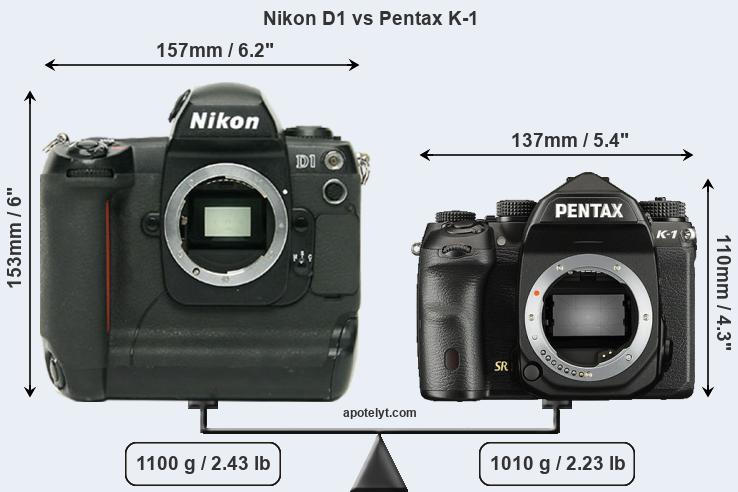 Size Nikon D1 vs Pentax K-1