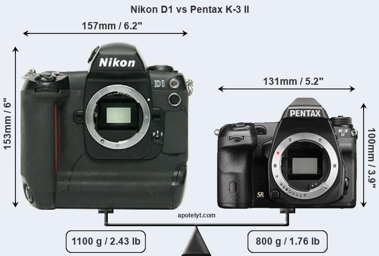 Size Nikon D1 vs Pentax K-3 II