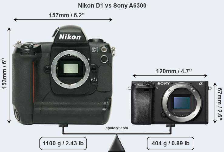 Size Nikon D1 vs Sony A6300