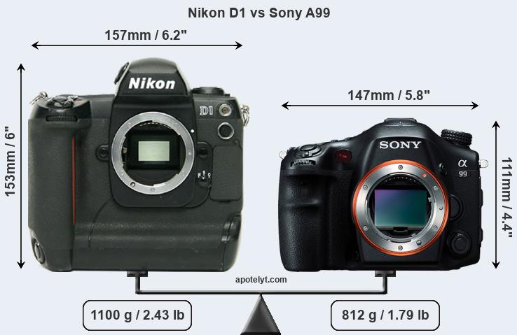 Size Nikon D1 vs Sony A99